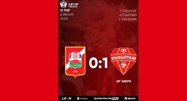 11 тур LEON - Вторая лига Б 2026 «Спартак-Нальчик» 0:1 «Кызылташ»