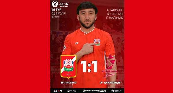 16 тур LEON - Вторая лига Б 2026 «Спартак-Нальчик» 1:1 «Рубин Ялта»