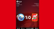 21 тур LEON - Вторая лига Б 2026 «Севастополь» 1:0 «Спартак-Нальчик»