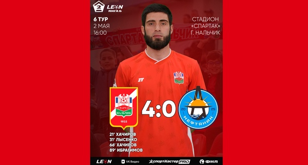 6 тур LEON - Вторая лига Б 2026 «Спартак-Нальчик» 4:0 «Нефтяник» Избербаш