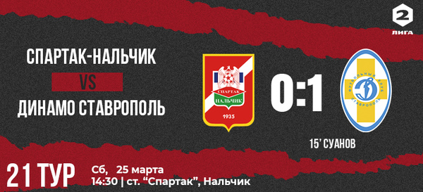 «Спартак-Нальчик» - «Динамо» Ставрополь |  21-й тур, 2 Лига